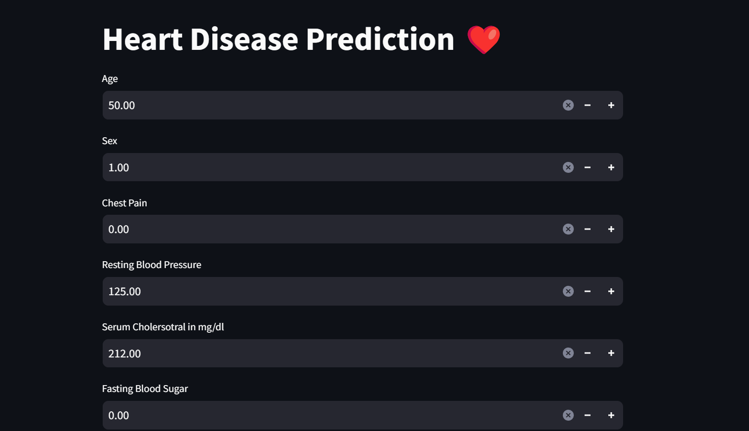 Heart Disease Prediction